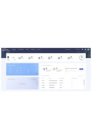 MMC Cloud Management Platform