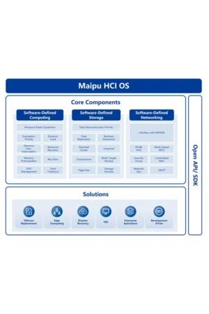 Maipu HCI Solution