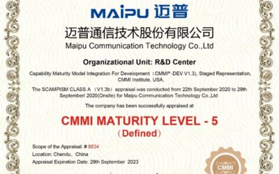 Maipu Passed CMMI Level 5 Assessment